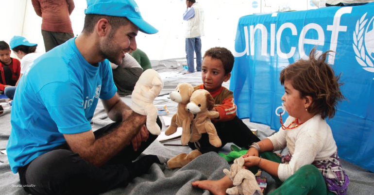 Apply for the 3 to 6 months Internship at UNICEF ...