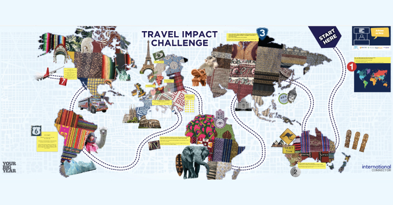 Travel Impact Challenge