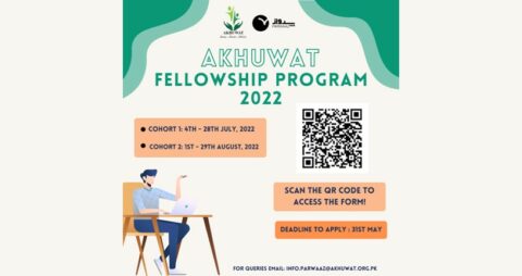 Akhuwat Fellowship 2022