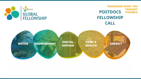 KAUST Global Fellowship 2024 Saudi Arabia (Fully Funded)