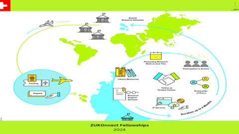 ZUKOnnect Fellowships 2024 (Fully Funded)