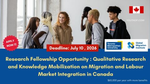 Toronto Metropolitan University Postdoctoral Research Fellowship 2026