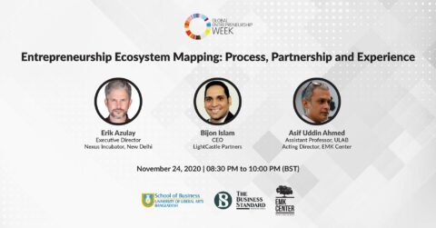 Entrepreneurship ecosystem mapping: Process, partnership and experience 2020 in Bangladesh
