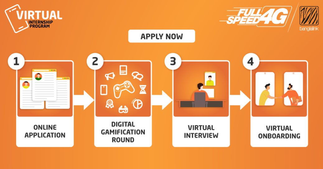 Banglalink Virtual Internship Program