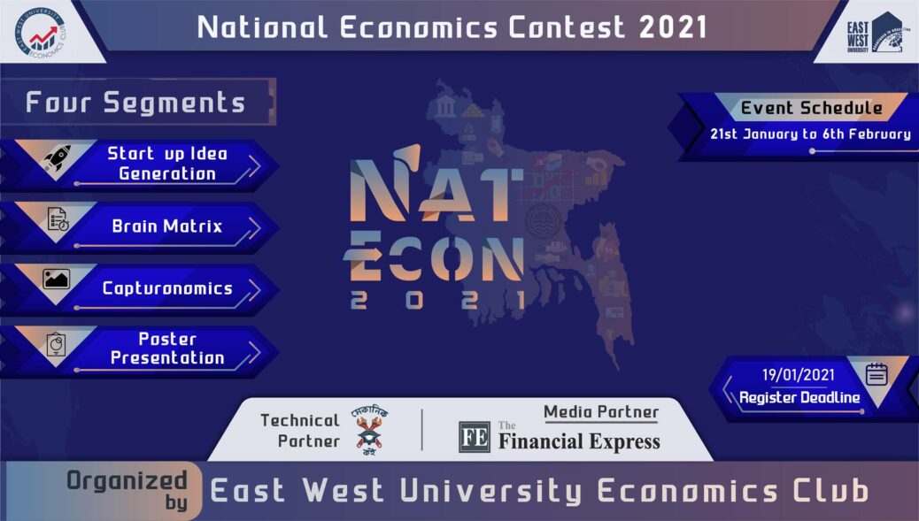 East West University Economics Club presents NatEcon 2021