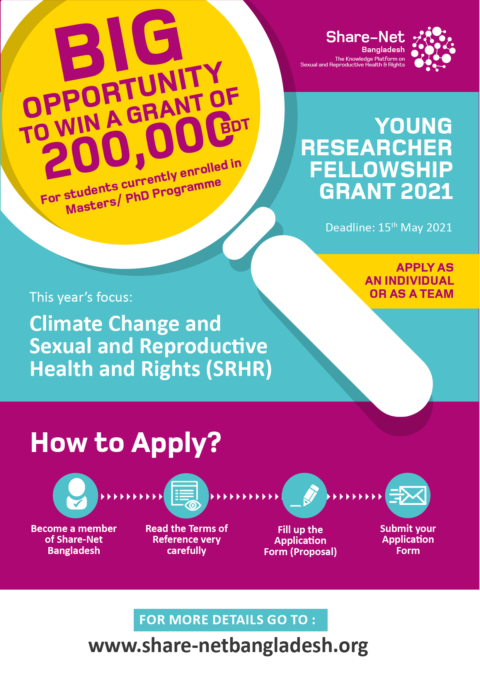 Share-Net Bangladesh Young Researcher Fellowship Grant 2021