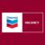 Chevron is hiring Security Coordinator in Sylhet 2020
