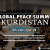 Global Peace Summit Kurdistan 2019 (Funds Available)