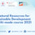 "Natural Resources for Sustainable Development" Multi-mode Course 2021